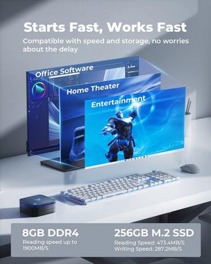 NiPoGi Business Windows 11 Computer Mini Pc Office HomeOffice Pc Mini-PC (Adler Ν95, Adler Lake Graphics, 8 GB RAM, 256 GB SSD, Luftkühlung, Multimedia Workstation, Desktop, Handheld, Mobil, Aldr Lake N95)