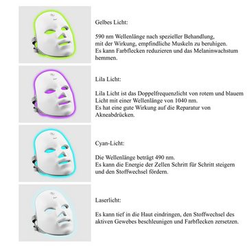CkeyiN Gesichtsmaske 7-Farben-LED-Gesichtsmaske Rechargebale, Anti-Aging, Hautstraffung, Faltenstraffung