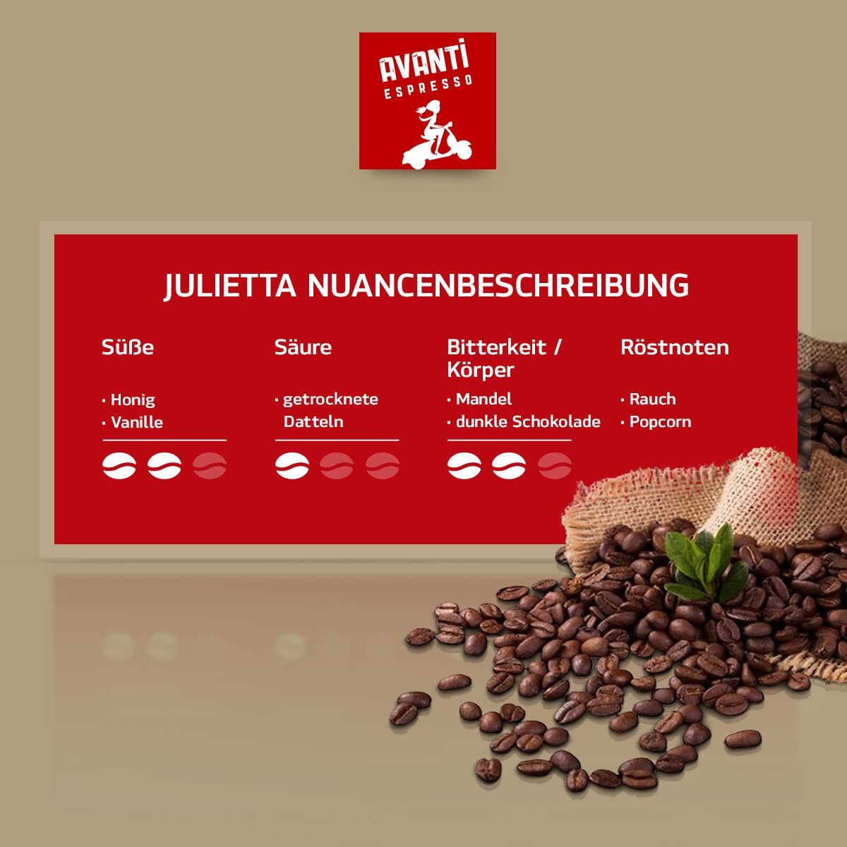 LK Trend & Style Kaffee Avanti Espresso Julietta Bohnen, 1 x 500 g, 1 St. (traditionelle Trommelröstung, starker, klassischer Espresso), Dunkle Röstung, Säurearm