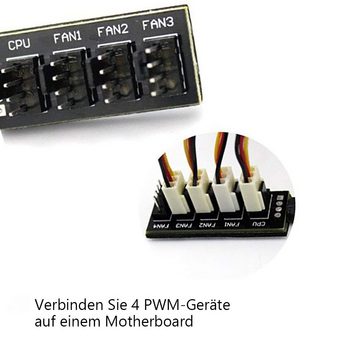 GelldG Computer-Kühler 4-Pin PWM-Lüfternabe, 4-Pin-Anschluss für CPU-Lüfter