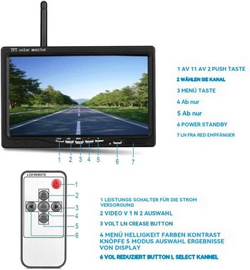 Hikity 7 Zoll TFT LCD Monitor Nachtsicht für LKW Transporter Geländefahrzeug Rückfahrkamera (7-Zoll-TFT-LCD-HD-Farbe, Drahtlose Nachtsicht-Rückfahrkamera)