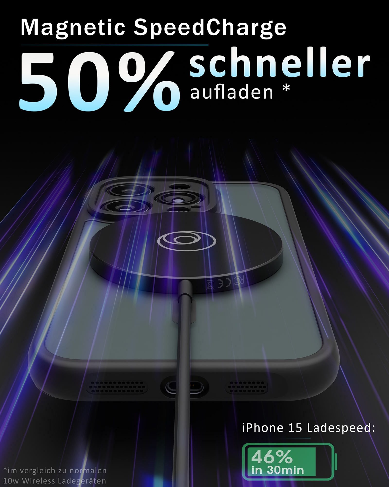 GreenHec Handyhülle Hülle + MagSafe Ladegerät iPhone 17 16 15 14 13 12 Pro Max Air, Wireless induktiv für Apple Schutzhülle Kabellos Schwarz Case