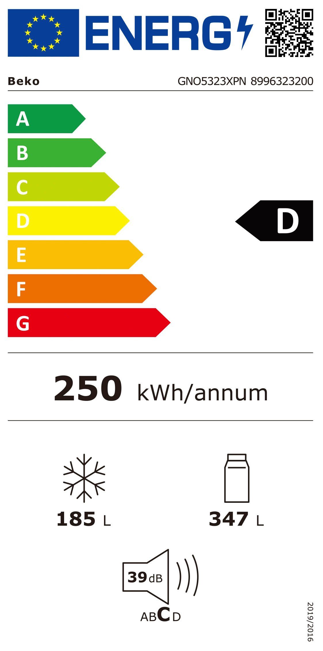 Energieeffizienzklasse: 