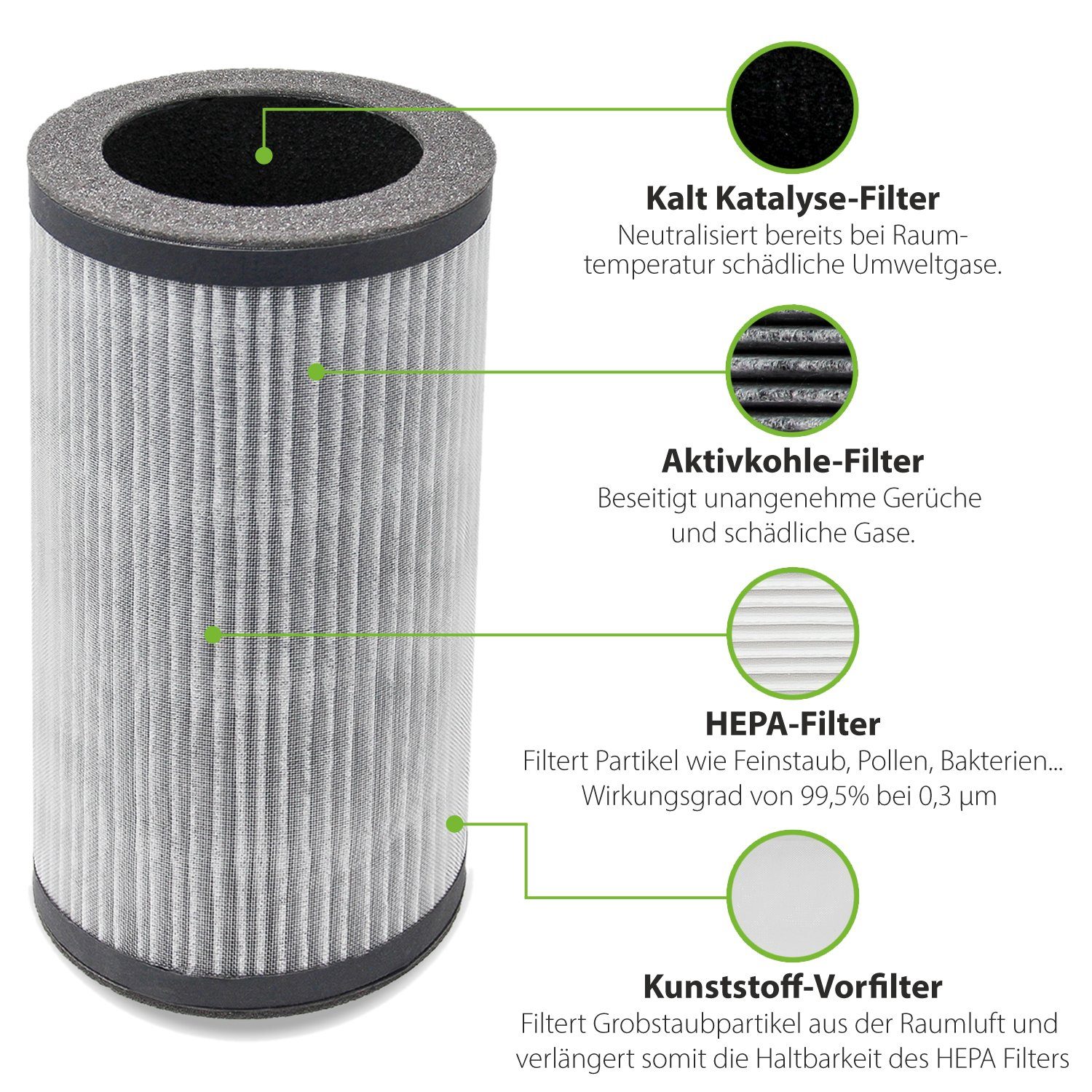 alfda Aktivkohlefilter ALR100 4in1 Multifiltereinheit, Zubehör günstig online kaufen