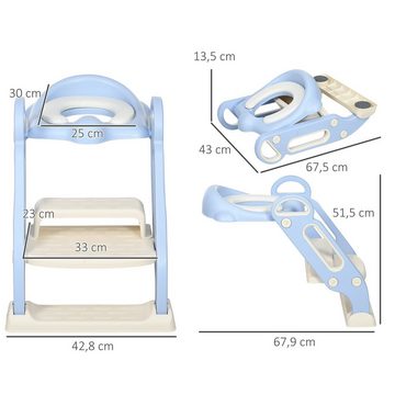 ZONEKIZ Baby-Toilettensitz klappbarer Toilettentrainer mit Treppe, Kunststoff, Blau, 51.5 cm, 67.9L x 42.8B x 51.5H cm