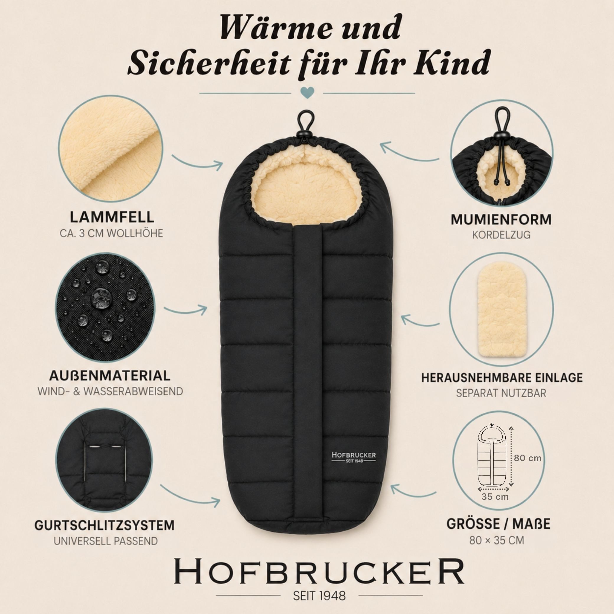 Hofbrucker seit 1948 Fußsack Lammfell-Fußsäckchen Leni für Babyschale und Kinderwagen, warmer Winterfußsack mit echtem Lammfell wind- und wasserabweisend – Bild 3 von 5