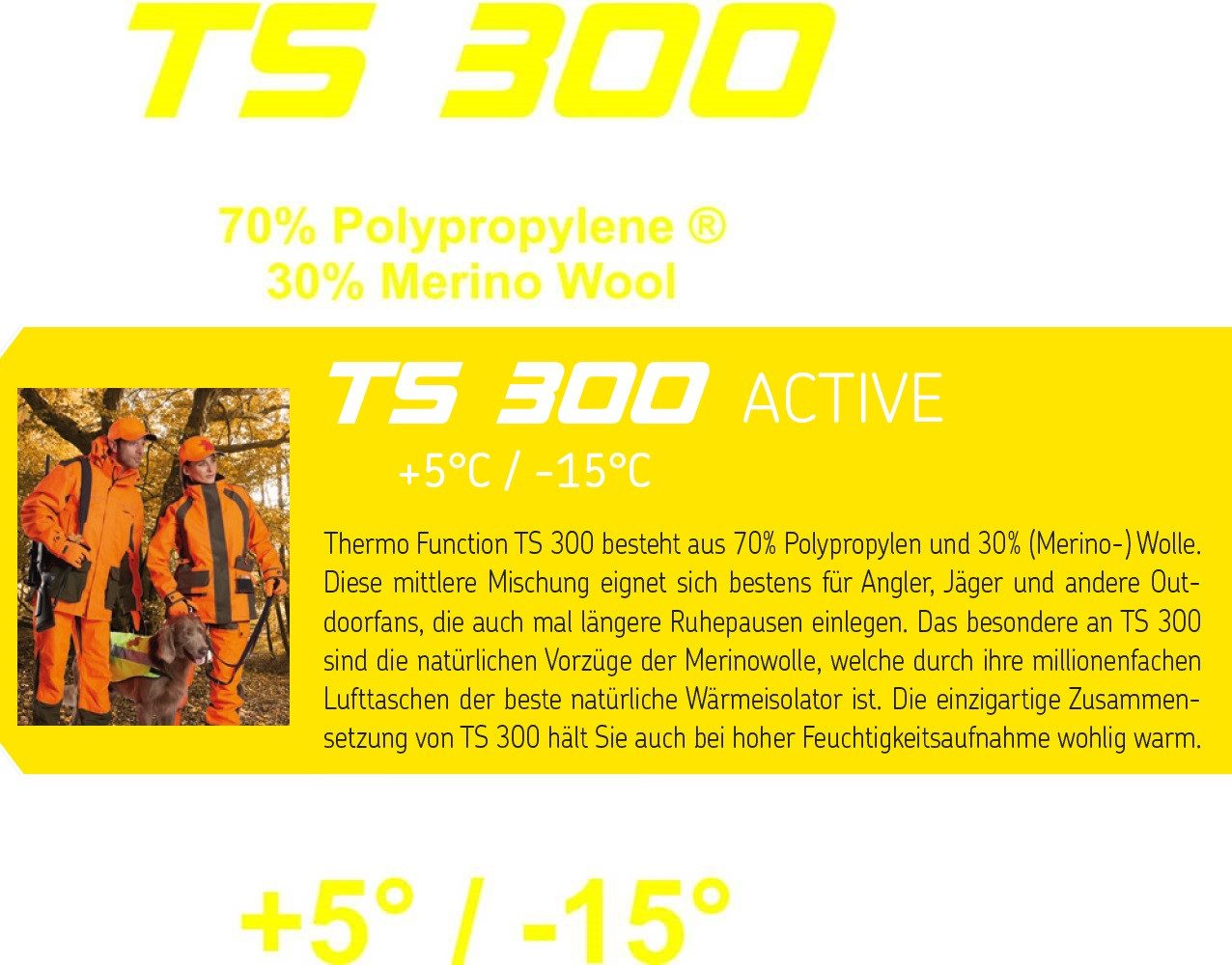 RennerXXL Thermohose Thermo Function Herren Thermo Unterhose MERINO Übergrößen