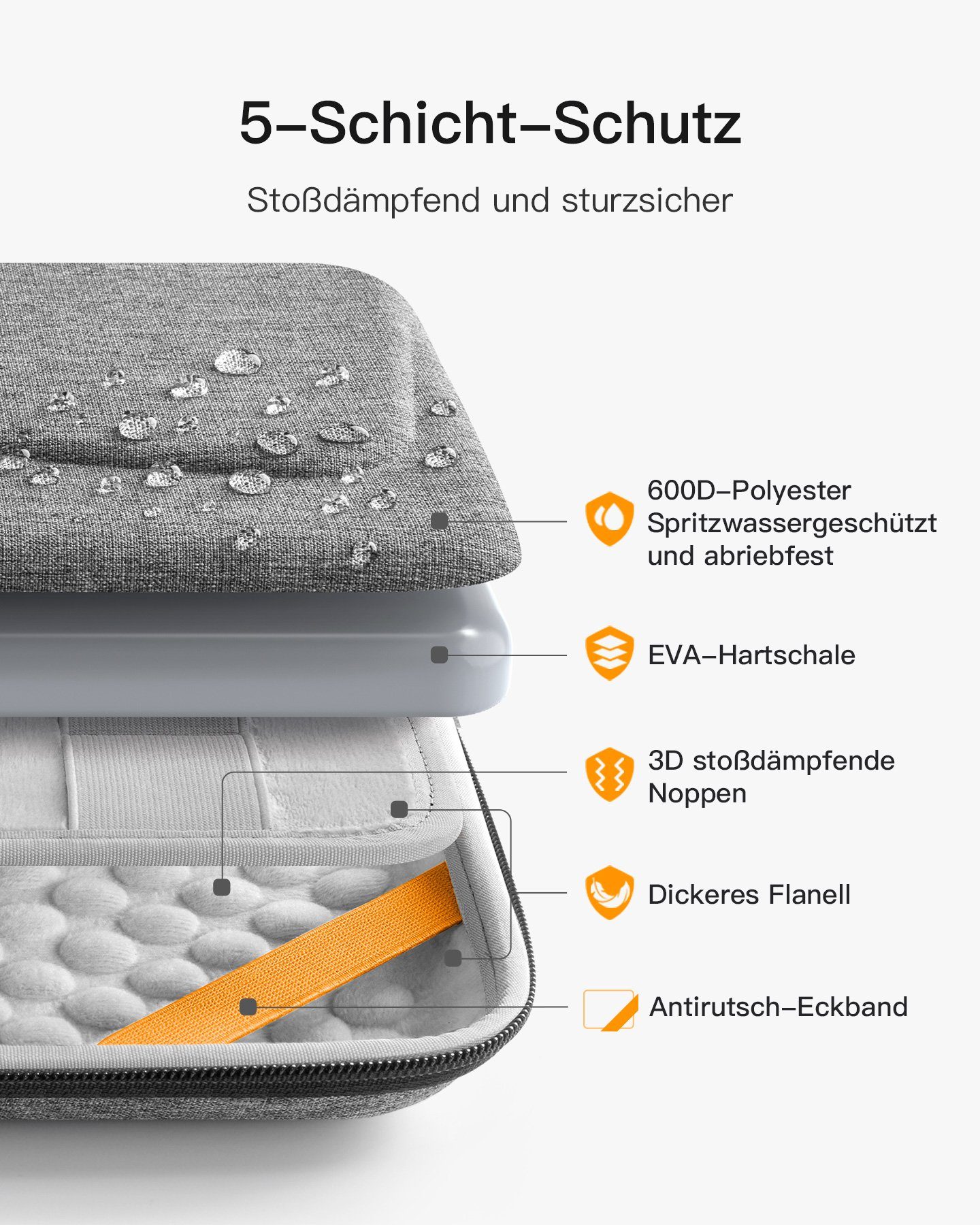 Inateck Tablet-Hülle 11 Zoll Hartschalen Tablet Tasche Hülle für iPad Pro Air