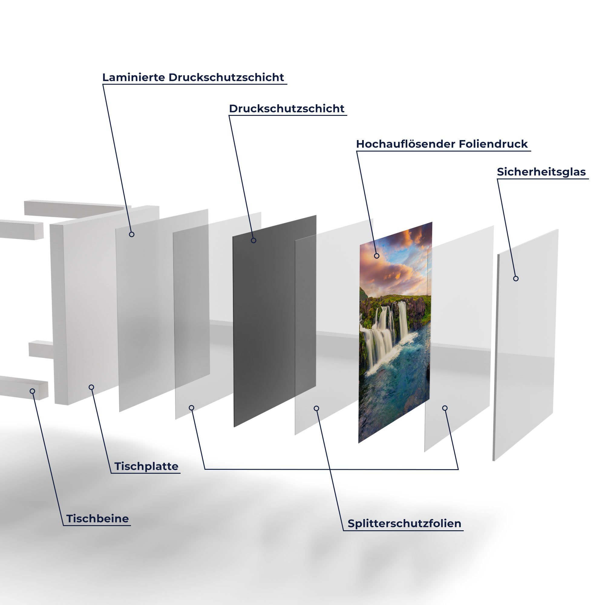 Beistelltisch modern Wasserfall', Glastisch Weiß Glas 'Kirchberg Couchtisch DEQORI