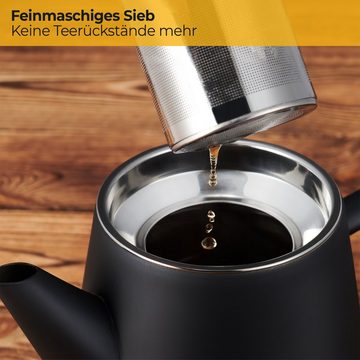 SILBERTHAL Teekanne »Edelstahl mit Siebeinsatz in Schwarz und Silber«, 1 l, Doppelwandig-isoliert