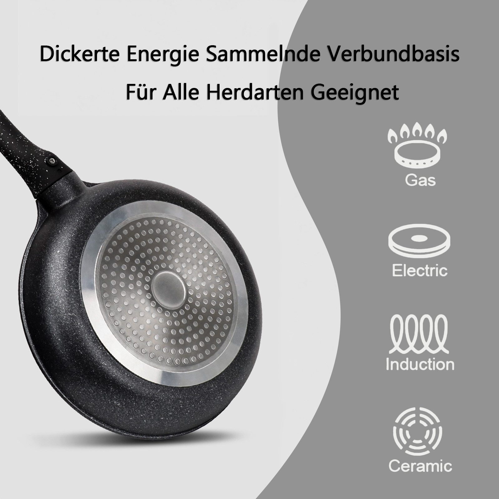 PFCTART Bratpfanne Bratpfanne Ø28 cm aus Aluminium – Mit abnehmbarem Griff, Aluminium (Set, 1-tlg., Ideal als Wok-Pfanne – Für alle Herdarten inkl. Gas), Kratzfeste Granitbeschichtung – Auch für Induktion geeignet