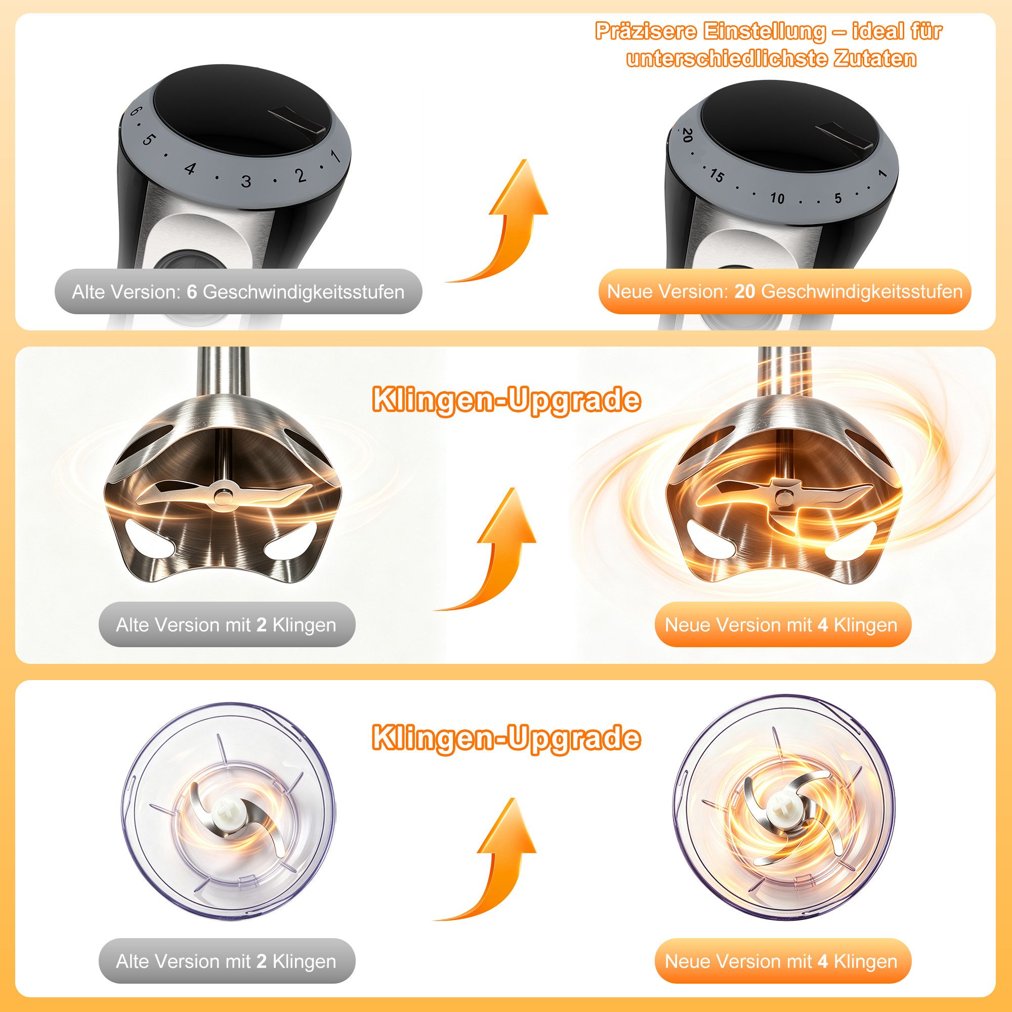 Luckice Stabmixer 1000W 4in1 Elektrisch Edelstahl Pürierstab mit 20 Geschwindigkeiten, 1000 W, TURBO-Taste für die Zubereitung von Soße,Babynahrung und Suppe