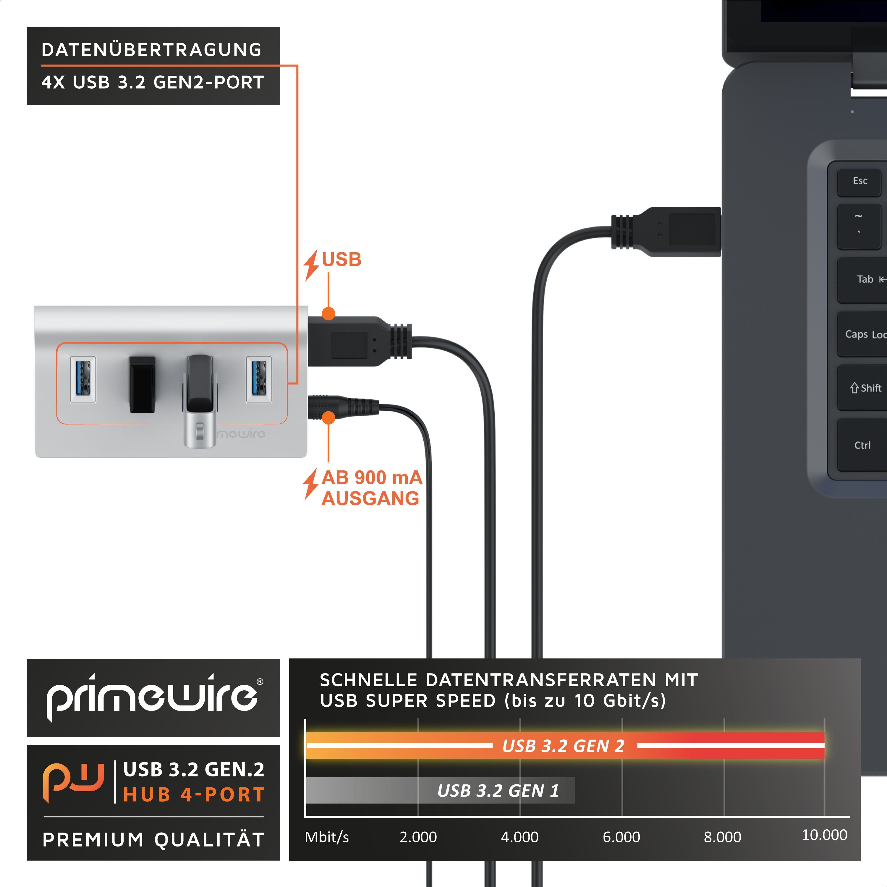 Primewire 4 Port USB 3.2 Gen2 Hub Aktiv Verteiler mit Netzteil, Alugehäuse USB-Adapter 1× USB Typ A Stecker zu 4 x USB 3.2 Gen2 Buchse, 10 Gbit/s für Festplatte – Bild 5 von 5