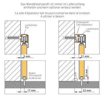 inova wohnen Schiebetür Holzschiebetür Weiß (inkl. Griffmuschel und Schienensystem), 75,5 x 203,5 cm