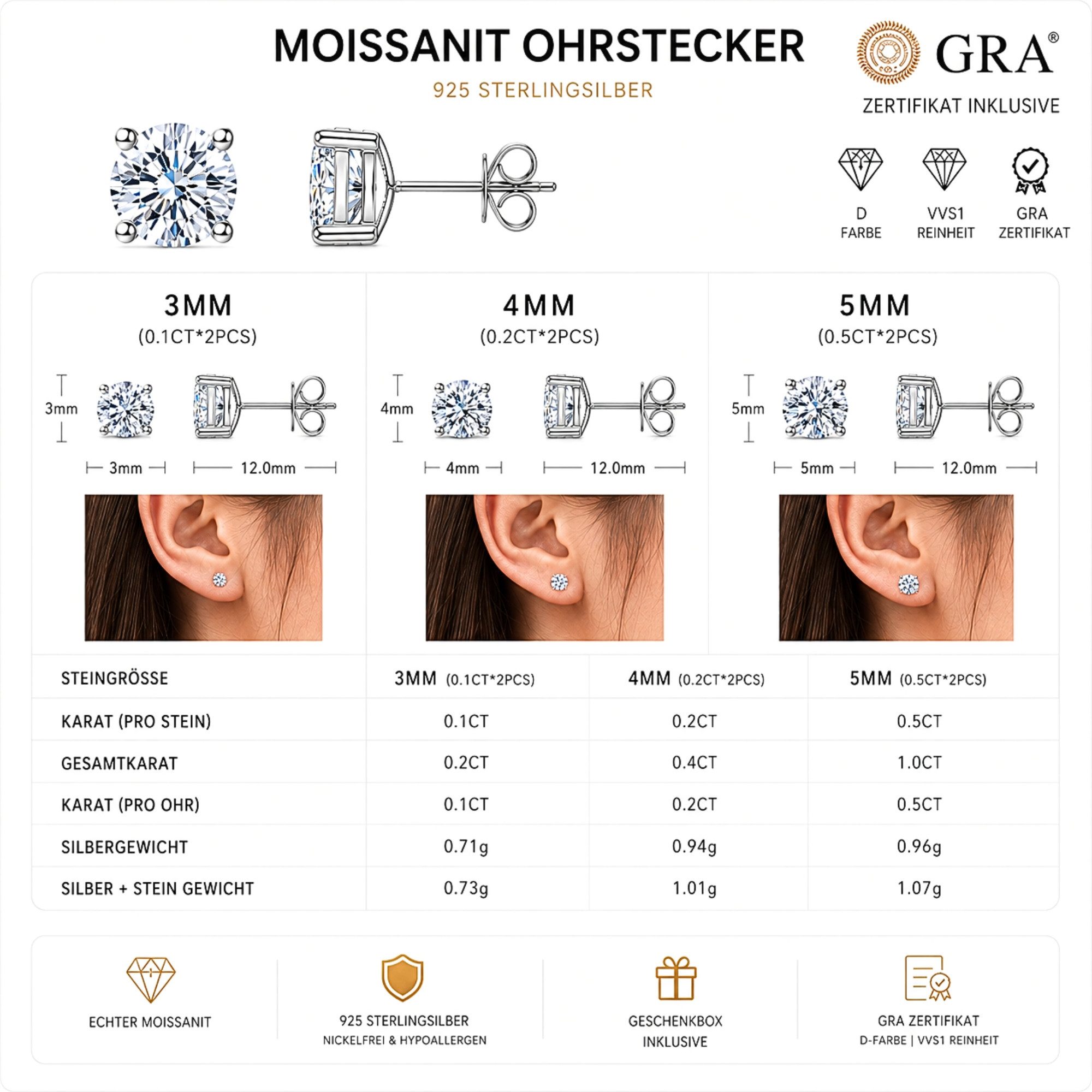 UNIQAL.de Ohrstecker-Set AVENA – Klassischer Diamant-Look mit luxuriöser Moissanit-Brillanz (legendäres Solitär-Design mit maximaler Lichtentfaltung, inkl. Luxus-Etui, Echtheitszertifikat & GRA Zertifizierung), hautverträgliche Materialien, langlebige Qualität und Komfort