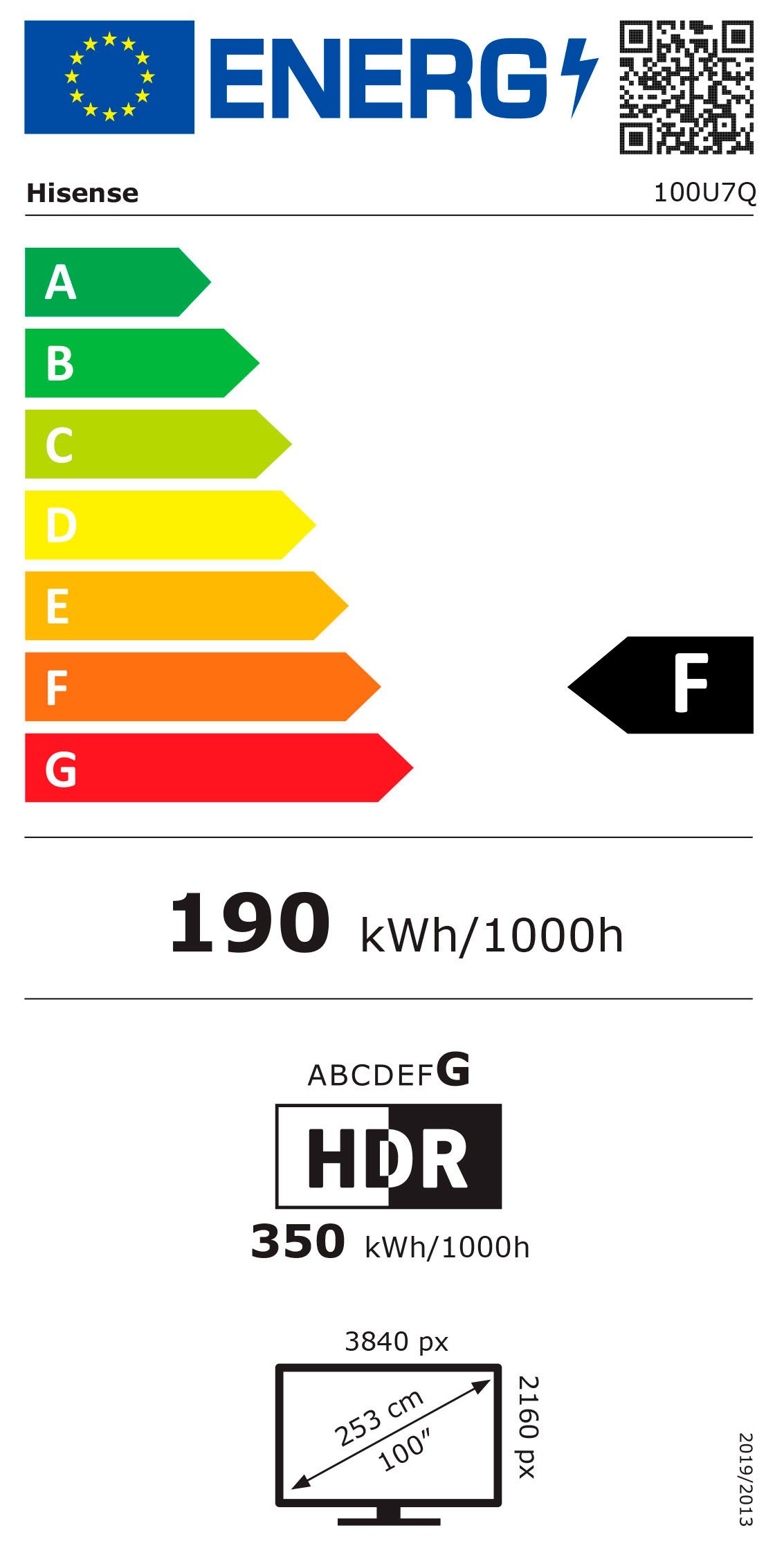 Energieeffizienzklasse: 