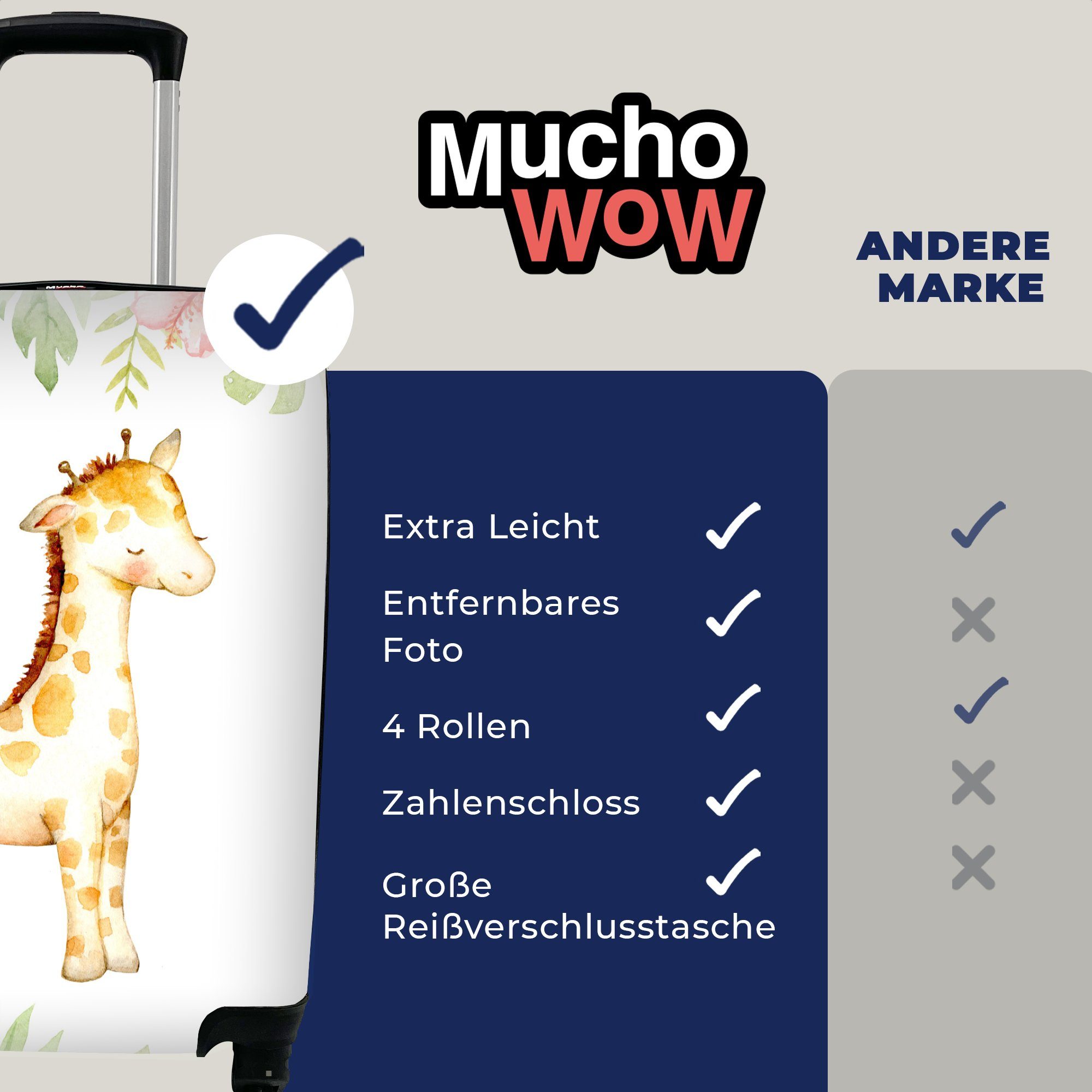MuchoWow Handgepäckkoffer Giraffe mit - 4 Reisetasche Rollen, Handgepäck Dschungel Trolley, für - Reisekoffer Aquarell, Ferien, rollen