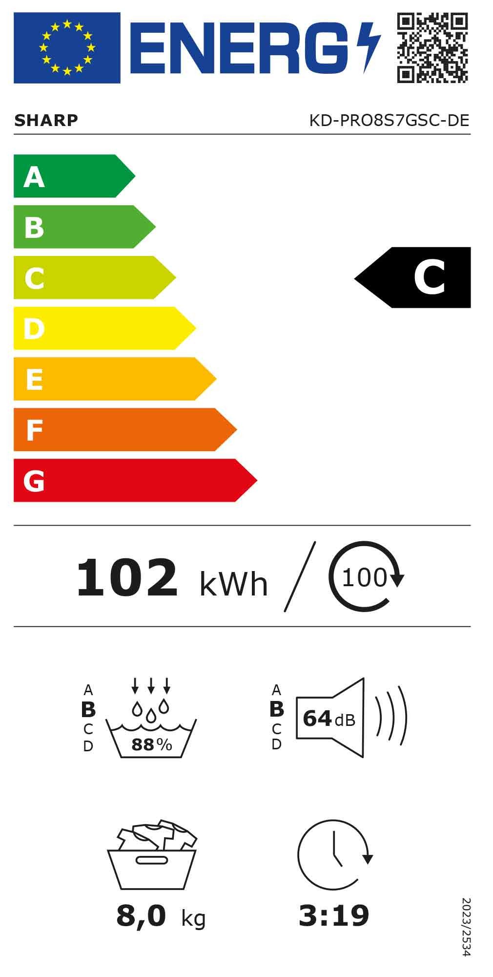 Energieeffizienzklasse: 