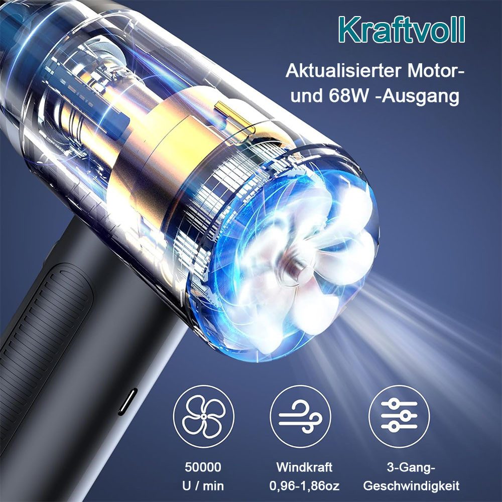 TUWENA Akku-Handstaubsauger Elektrische Staubsaugerin, Dreigang-Leistung, digitale Anzeigefunktion, Laufzeit 40 Minuten, Digitalanzeige, 3-Gang-Wind