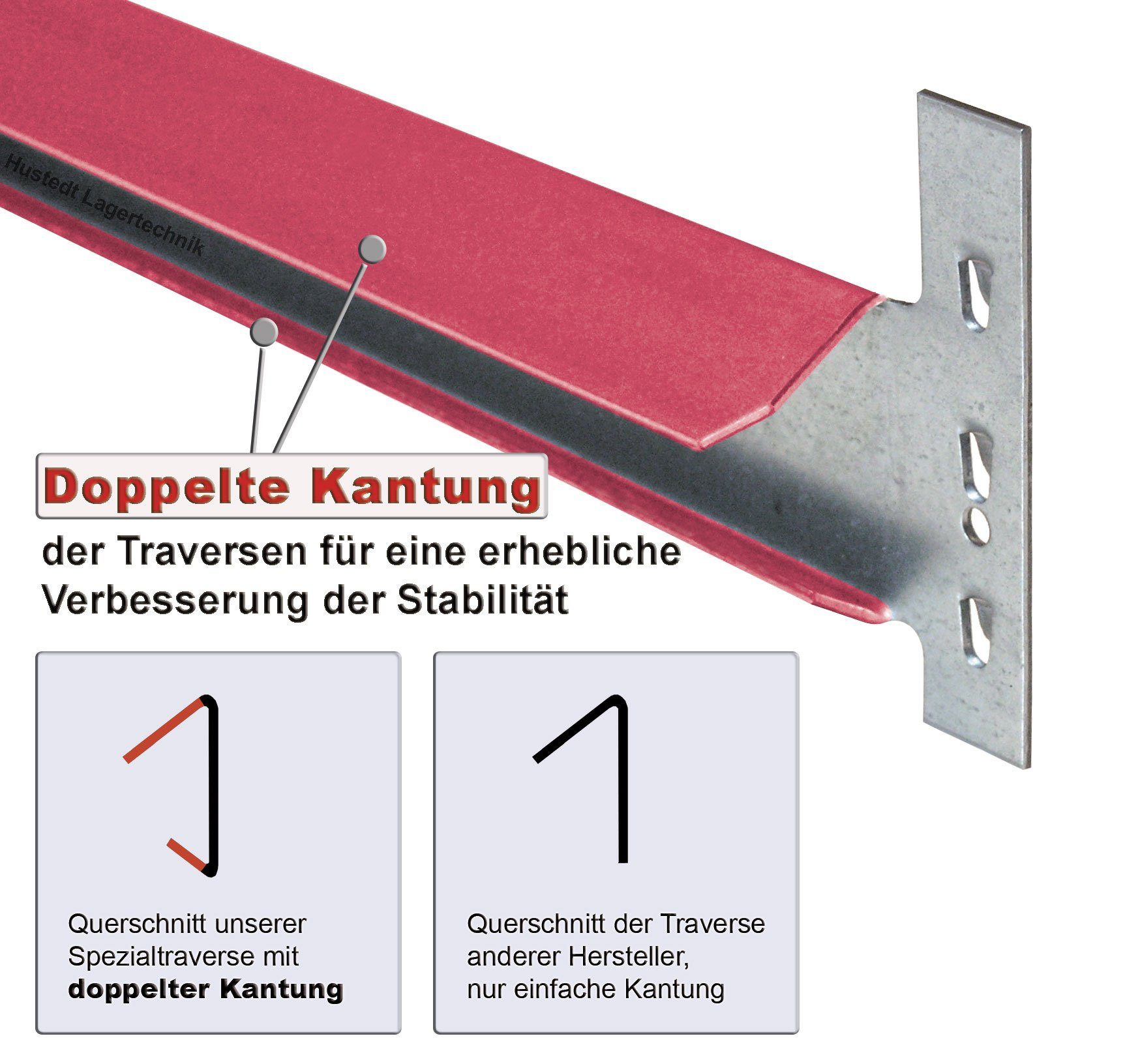 verzinkt, 100x106x33.6cm, Kästen bis SCHULTE 6 Regal Lagertechnik zu für Getränkekistenregal