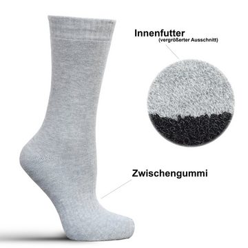 Frostfighter Thermosocken Herren + Damen Wintersocken (6 Paar) fusselfreies Innenfutter, Vollfrottee Innenfutter, dicke warme Socken