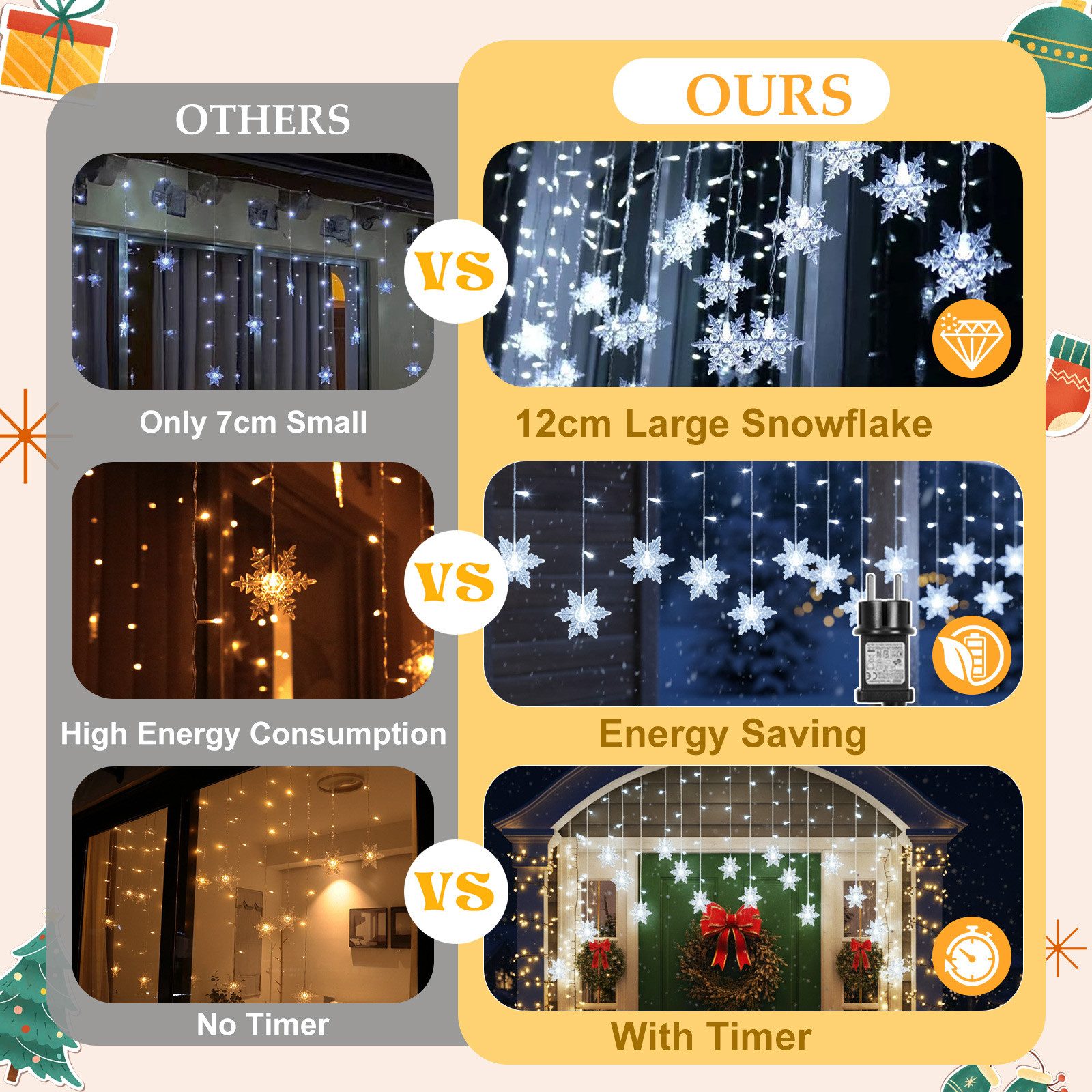 Rosnek LED-Lichtervorhang 12cm Schneeflocke Weihnachtsbeleuchtung, 8 Modi, günstig online kaufen