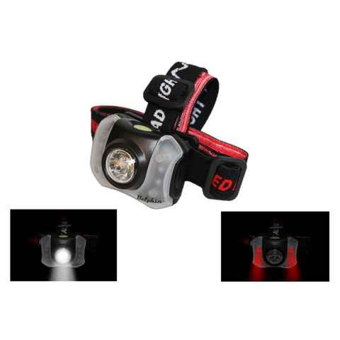 Delphin.sk LED Stirnlampe POLAR_X LED Stirnlampe Kopflampe 5 Weiß 4 Rot LEDs Headlamp Headlight, Die POLAR_X ist mit 5 weißen und 4 roten LEDs ausgestattet