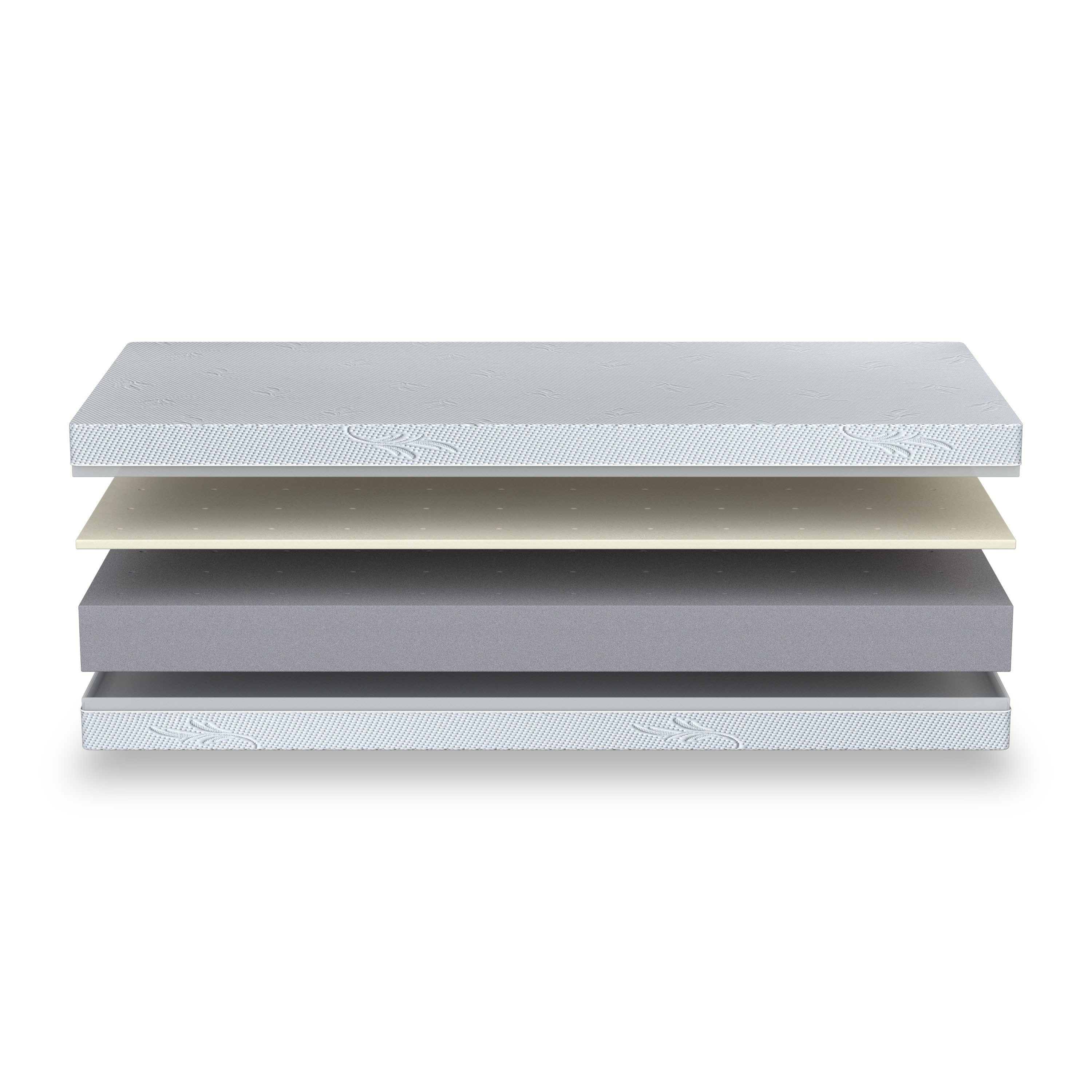 Visco-Matratze Betten-ABC EasyFlex - integriertem Topper günstig online kaufen