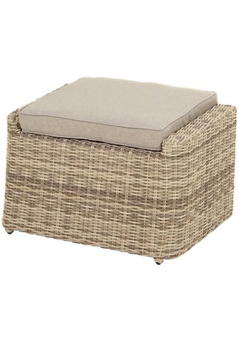 PLOSS Стул »Sahara« Polyrattan b...