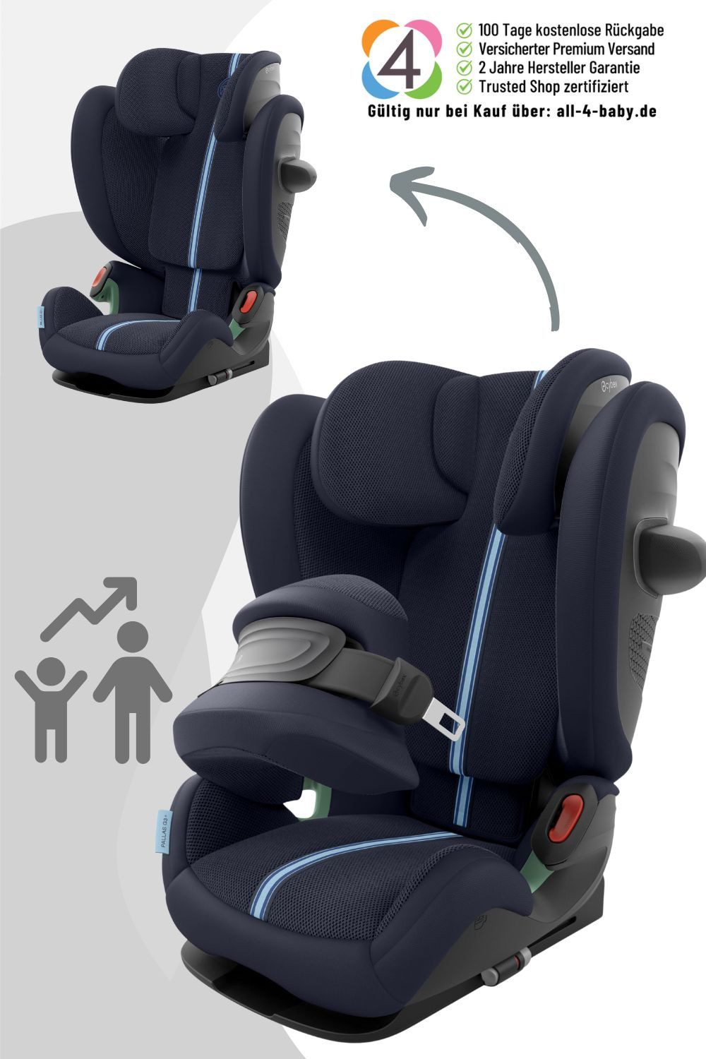 Cybex Autokindersitz Pallas G3 Plus Kindersitz