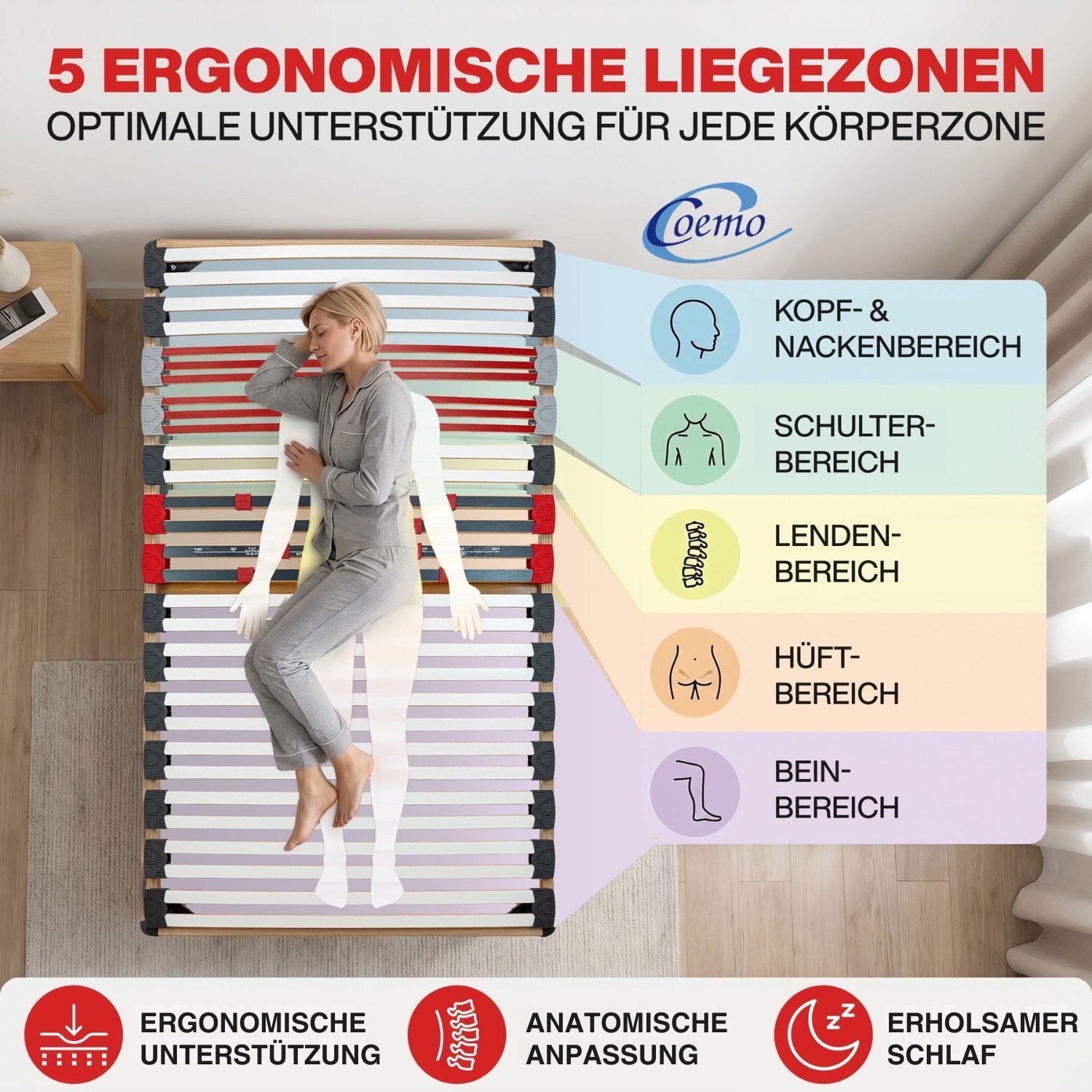 Lattenrost Dorado, Coemo, Kopfteil nicht verstellbar, Fußteil nicht verstellbar, Lattenrost mit Füßen 90x200 Italian Style preisgünstige Selbstmontage