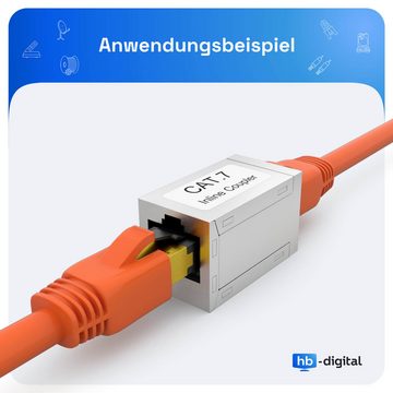 HB-DIGITAL Kabelverbinder-Sortiment Netzwerkkabel Adapter CAT 7 RJ45 Indoor verchromt, für die Verwendung in geschlossenen Räumlichkeiten geeignet (Indoor)