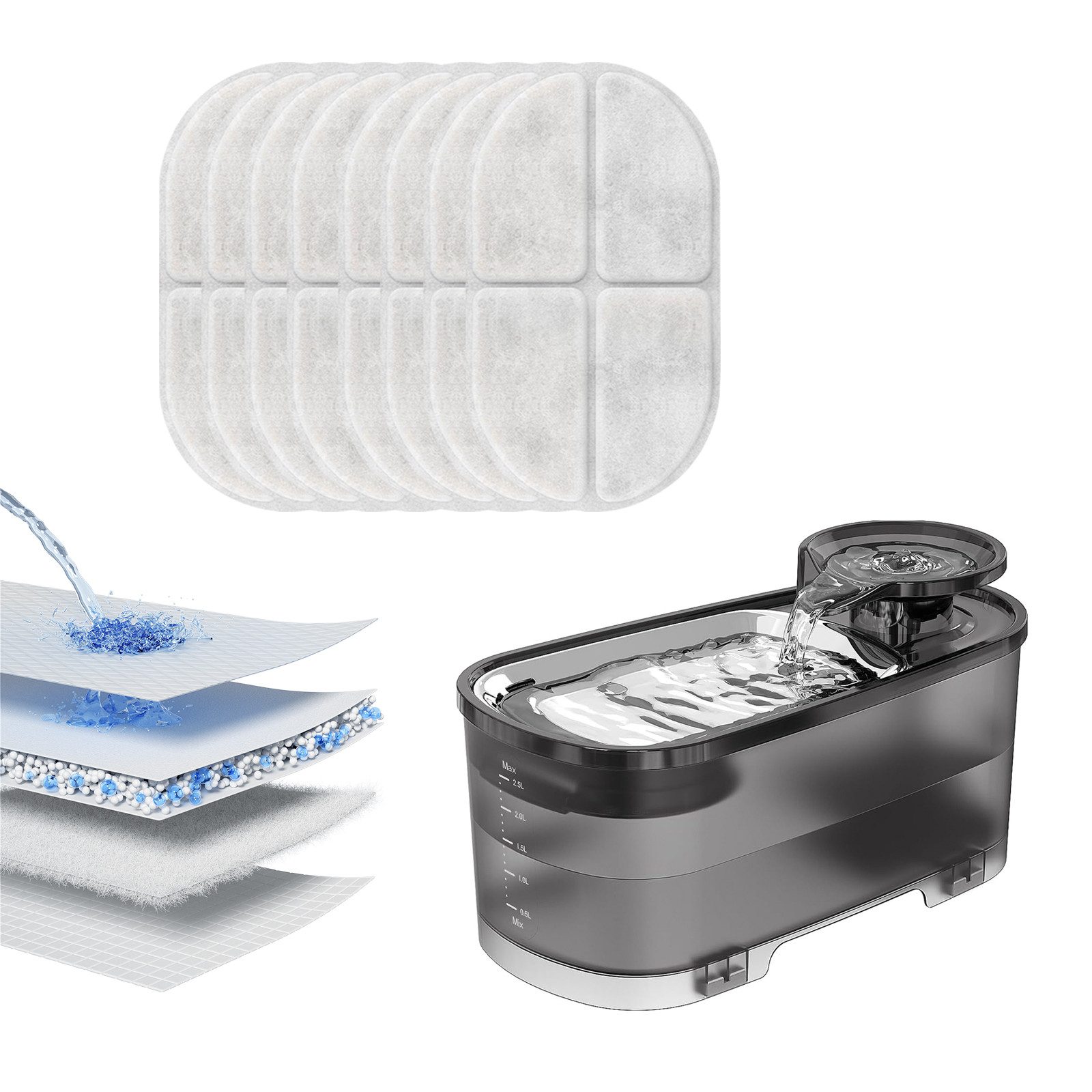 Nur Weiß Ersatzfilter