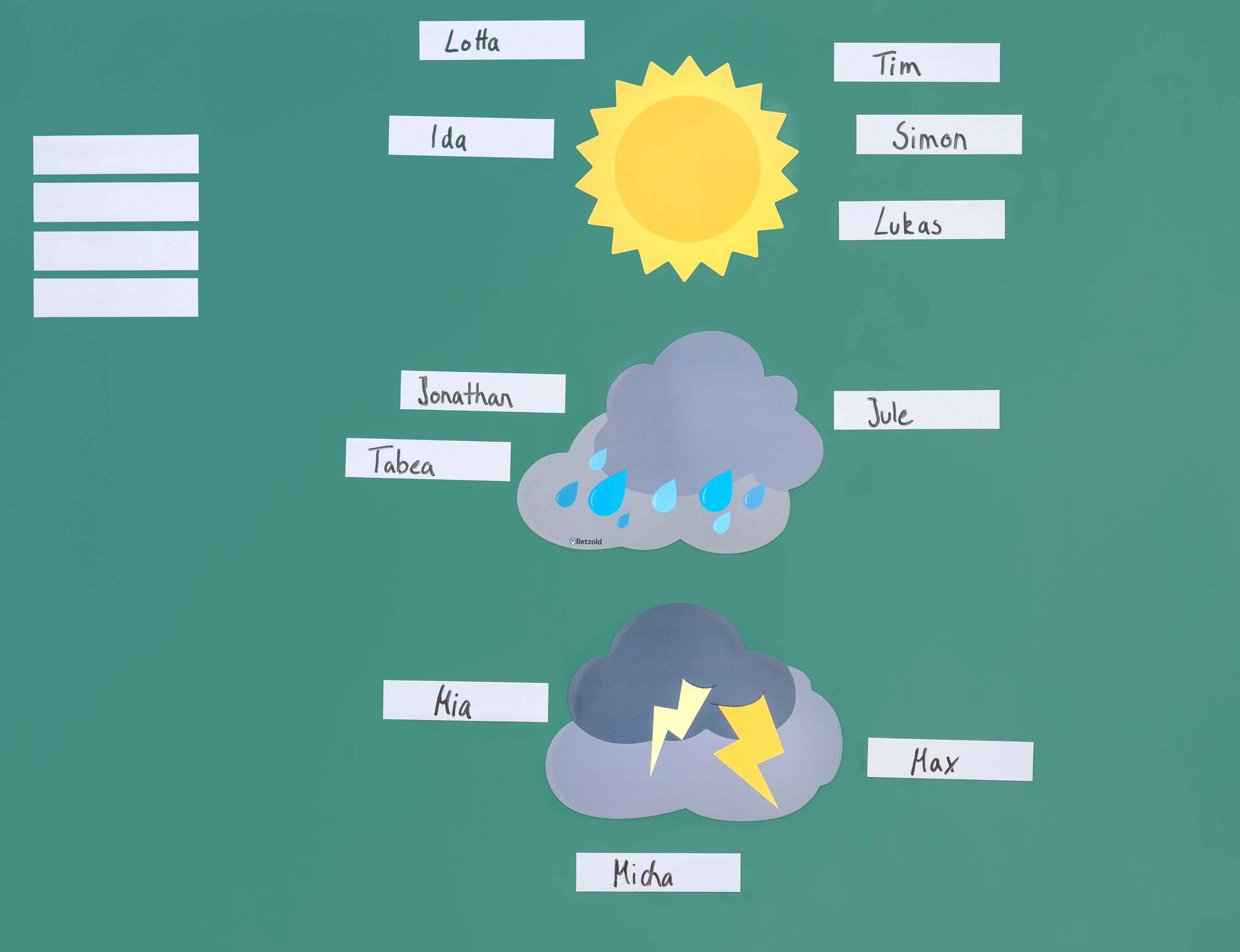 Betzold Lernspielzeug magnetisches Verhaltens-Wetter mit Namensschildern