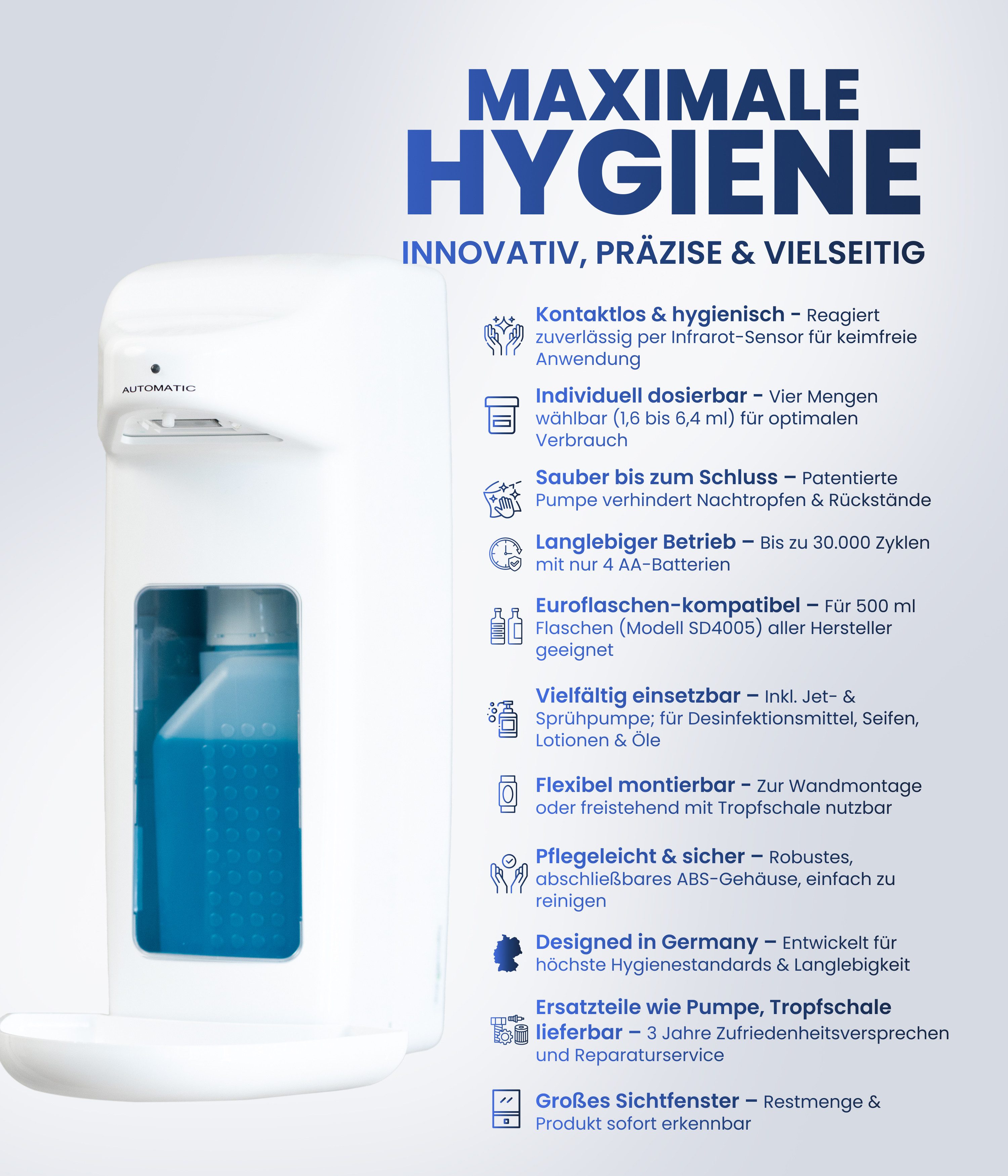 Hygiene365 Desinfektionsmittelspender Automatischer Desinfektionsmittel- und Seifenspender, Touchless