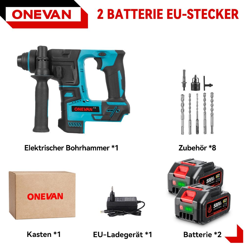 ONEVAN Akku-Bohrhammer Bürstenloser SDS-Plus Schlagbohrhammer mit 2x Akkus, günstig online kaufen