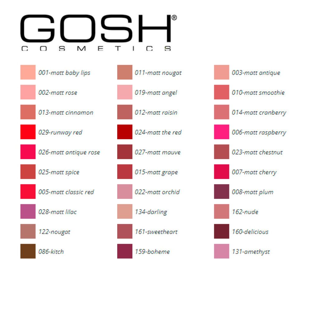 GOSH Lippenstift Velvet Touch Lipstick 160 Delicious