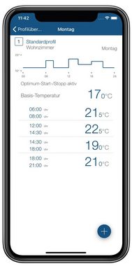 Homematic IP HOMEMATIC IP 156669A0, Wandthermostat mit Wetterstation