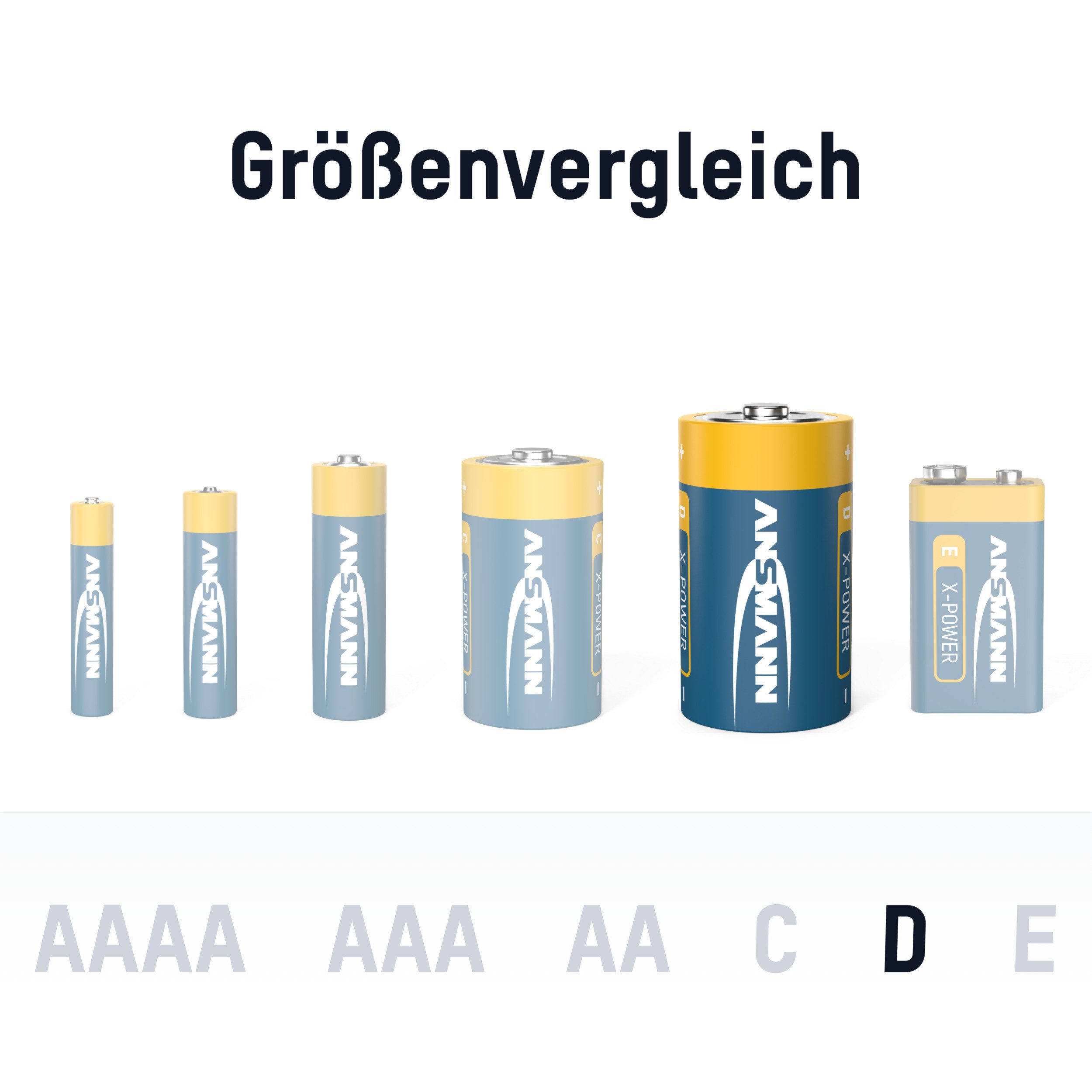 ANSMANN AG 2x X-Power Alkaline Batterie Mono D / LR20 Batterie