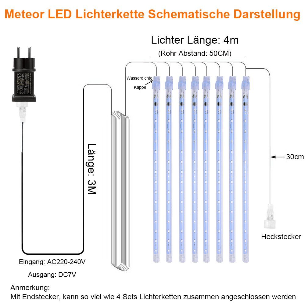 Sunicol Lichterkette LED Meteorschauer Lichterregen Schneefall Lichter, für günstig online kaufen