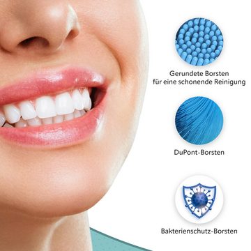 Wunder Zahnstocher Mundpflegecenter Aufsteckbürsten für Oral B (8er Pack) - Zahnbürstenaufsätze für Oral B