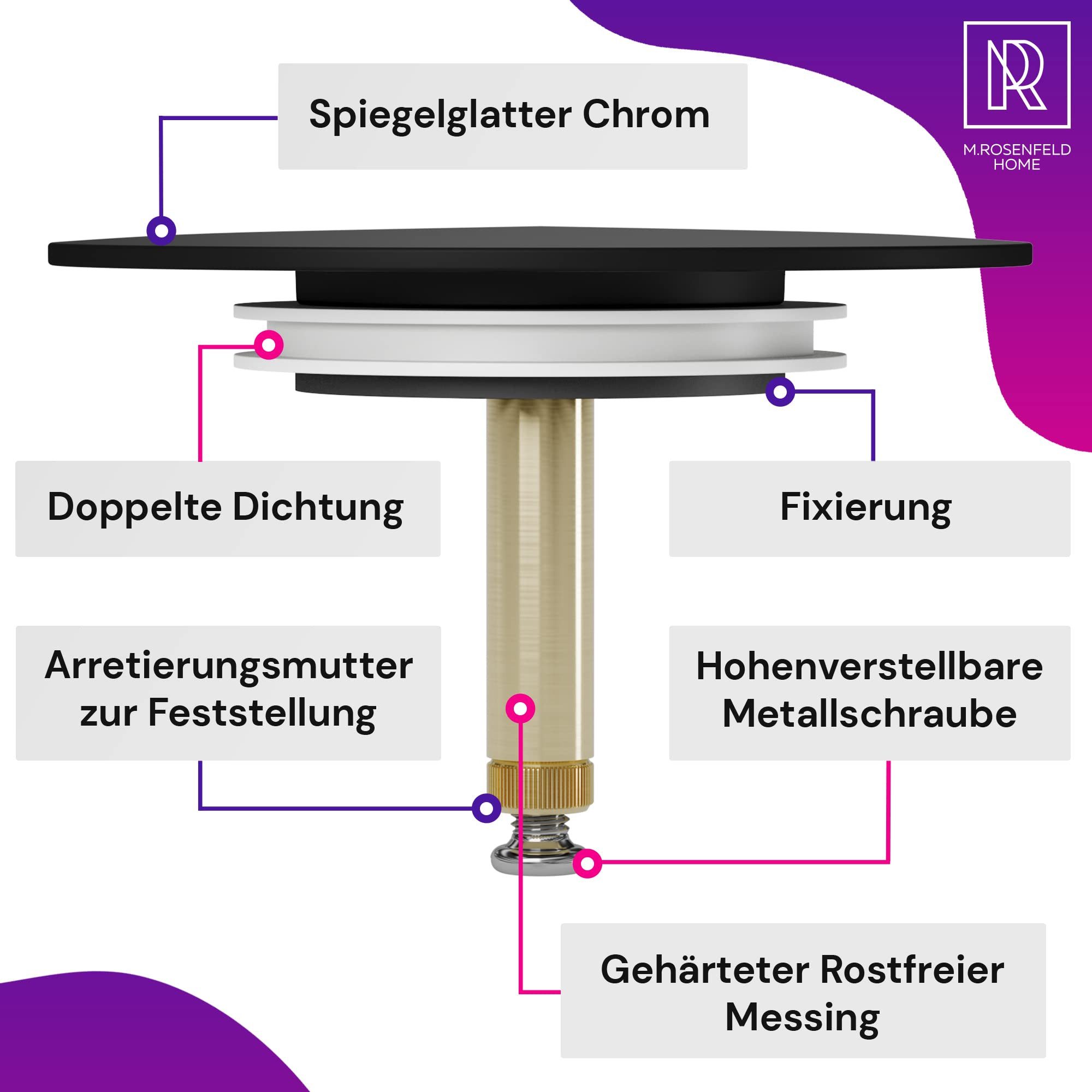 M. Rosenfeld Badewannenstöpsel Ø 72 - Matt Schwarz Stöpsel Badewanne aus Messing, Rostfrei Badewannen Stöpsel – Bild 4 von 5