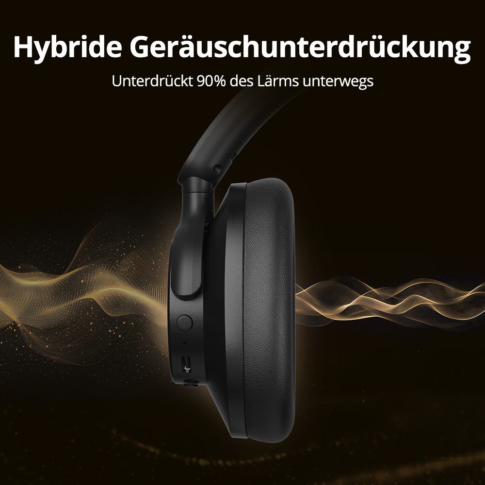 Tronsmart SOUNFII Q20S Hybrid ANC-Kopfhörer, Bluetooth Kopfhörer Over-Ear-Kopfhörer (Google Assistant, Siri, Bluetooth, 60 Stunden Spielzeit, Hybride aktive Geräuschunterdrückung)