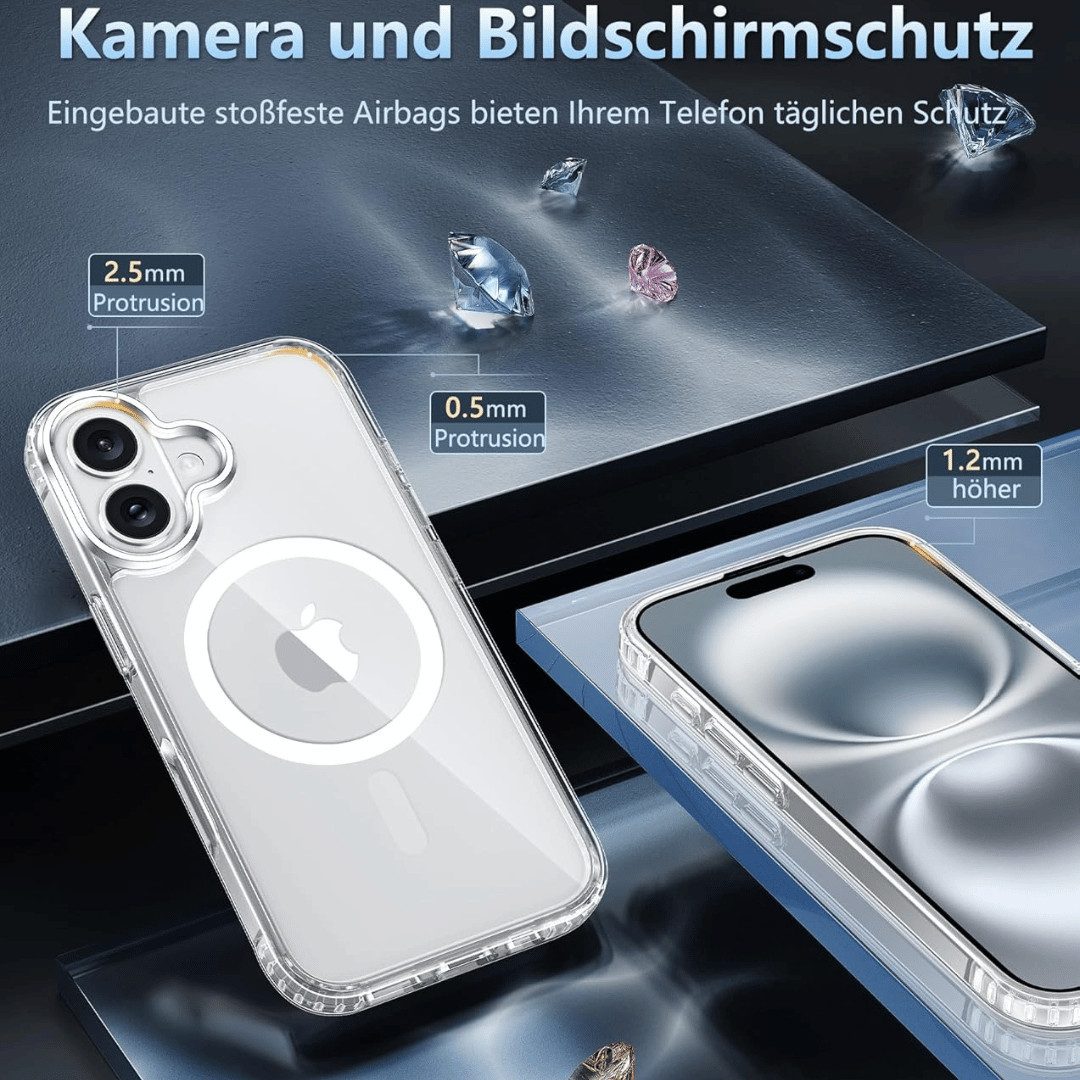 SmartUP Smartphone-Hülle 5in1 für Iphone 16 Plus MagSafe 2X Schutzglas 2X Kameraschutz Case 9H 6,7-Zoll, kompletter Rundumschutz