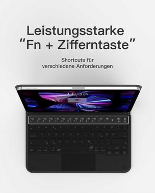 officelab Beleuchtete Tastatur für iPad Air 11 2024, iPad Air 5/4, iPad Pro 11 iPad-Tastatur