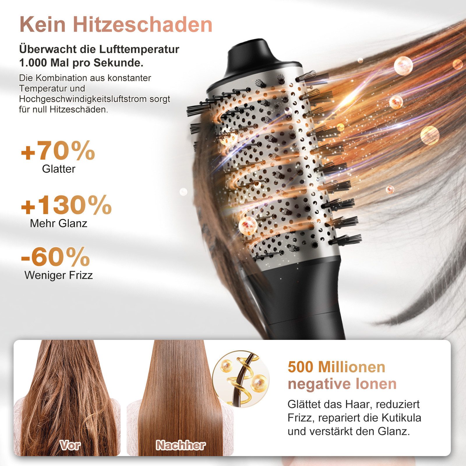 MCURO Warmluftbürste 6-in-1 Haarstyler & Haartrockner 110,000 U/min,Kein Hitzeschaden, Airstyler mit 32mm automatischer Lockenstab,One-Step Volumiser
