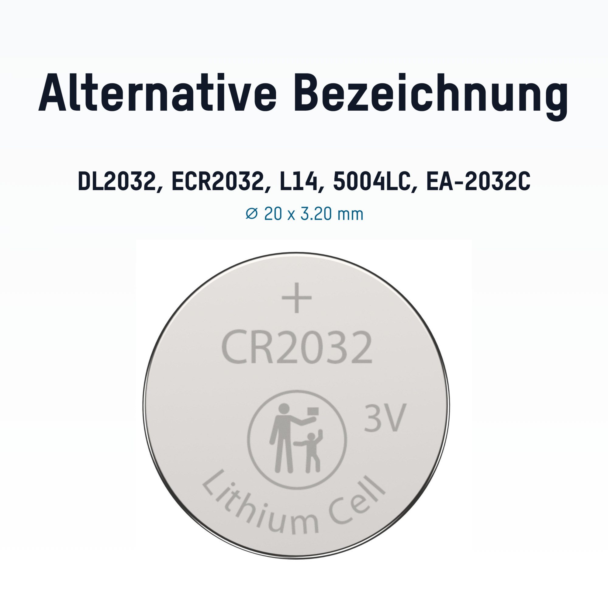 ANSMANN AG CR2032 Knopfzellen, 20 Stück Lithium Batterien 3V Knopfzelle