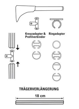 Träger Gardinia Universal Träger 1- und 2-Lauf für Ø 20, GARDINIA