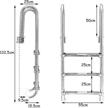 KOMFOTTEU Poolleiter Edelstahl Poolleiter mit 3 Stufen, Pooltreppe bis 150 kg belastbar