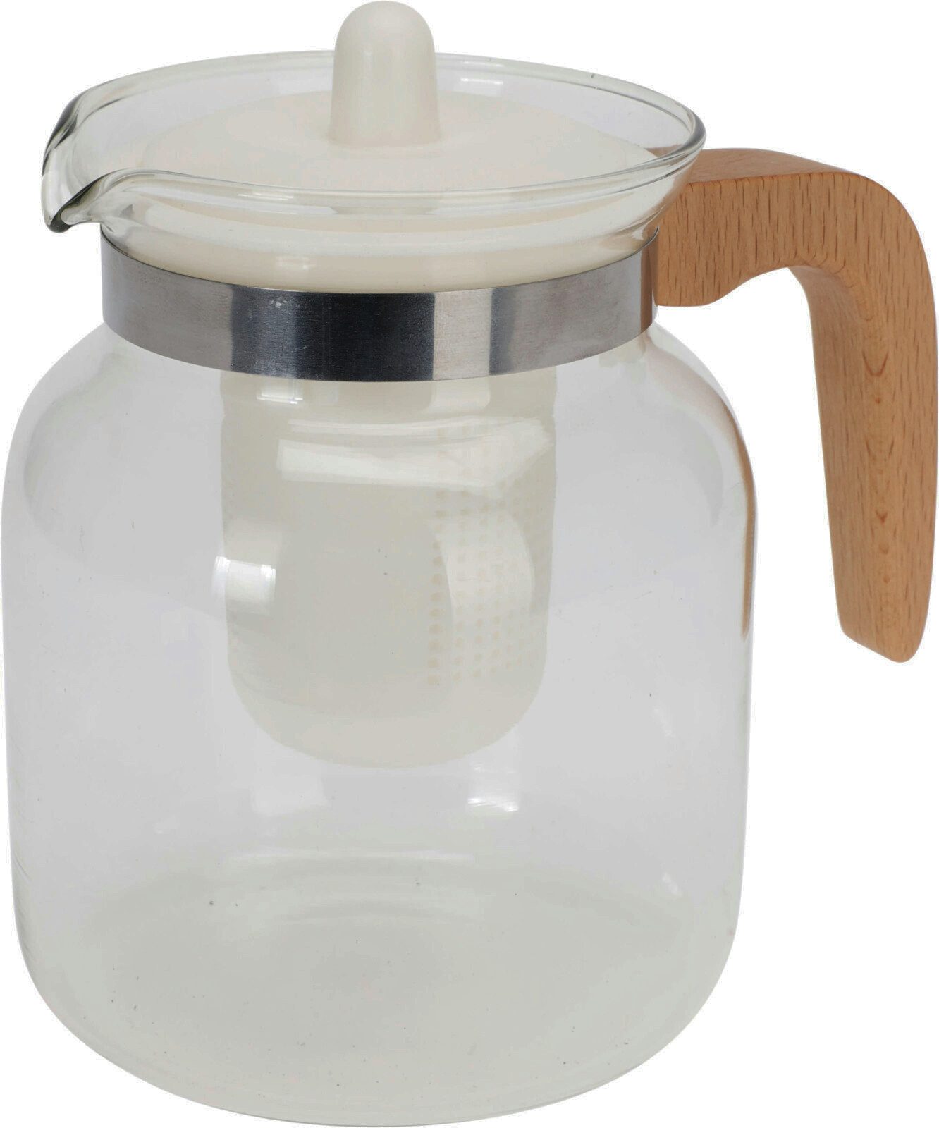 Teekanne Transparent